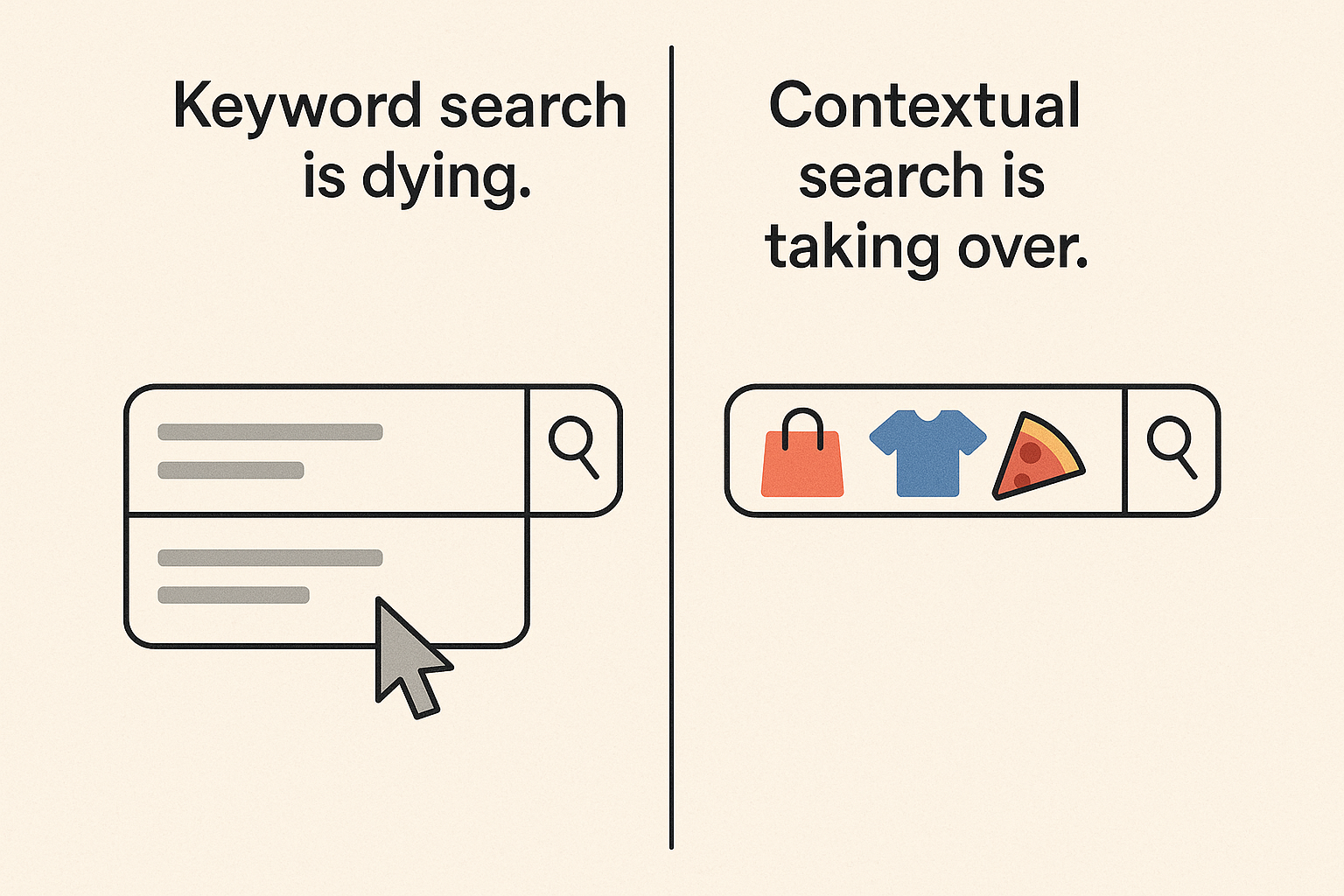 contextual search revolution